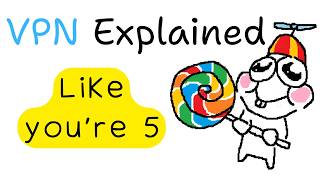 VPN Explained Like You're 5 in 5 Minutes