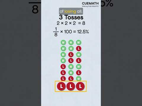 Cricket and the math of smarter decisions