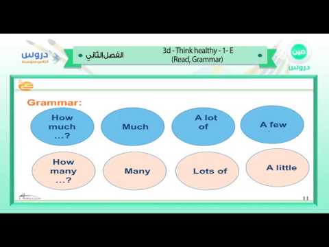 الثاني متوسط | الفصل الدراسي الثاني 1438/انجليزي | 3D-THINK HEALTHY -1-E