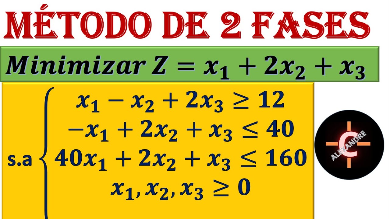 PROGRAMAÇÃO LINEAR (PL) - MÉTODO de duas (2)fases. #aula 4- INVESTIGAÇÃO OPERACIONAL