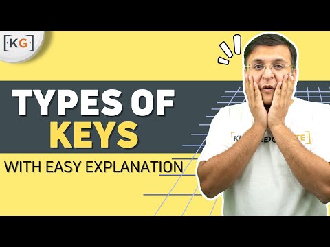3.10 Keys In DBMS