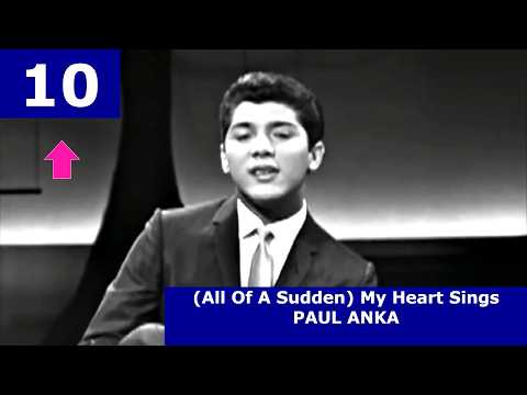 UK Top 10 Singles Chart | 13/02/1959 | Amigo Music