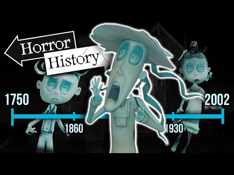 Coraline: The History of the Ghost Children | Horror History
