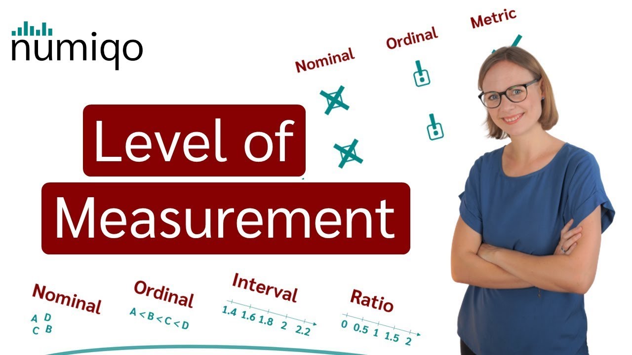 Levels of Measurement - Nominal, Ordinal, Interval and Ratio