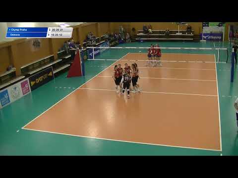 EX U20: Olymp - Ostrava