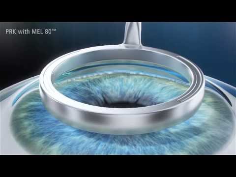 Come accendere maschere su una faccia Asciughi la crema per la pelle di faccia da risposte di rughe