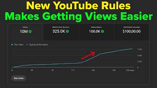 YouTube Algorithm Rules for Small Channels — Full Breakdown & Transcript