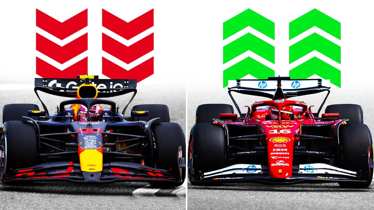 All 10 F1 Teams Ranked After Bahrain Testing