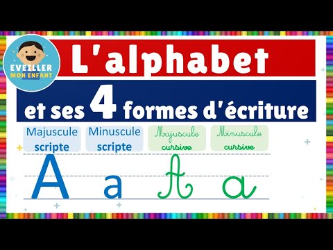 L'alphabet et ses 4 formes d'écriture : majuscule , minuscule , scripte et cursive