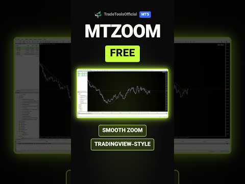 Video MT5 Zoom