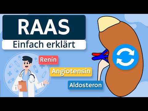 Renin-Angiotensin-Aldosterone System (RAAS) explained