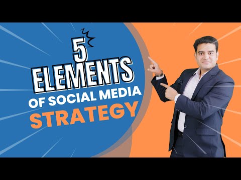 Social Media Strategy 2022 | How to make a Social Media Strategy Plan | socialmediastrategy