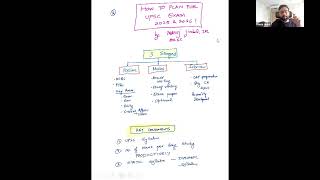 How_to_Plan_and_study_for_UPSC_Civil_Services_Exam_2025_and_2026_|_Webinar_by_Manuj_Jindal_IAS