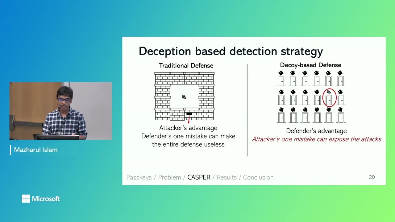 Detecting Compromise of Passkey Storage on the Cloud