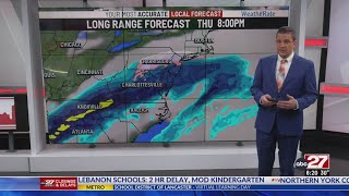 Brett's Monday Morning Daybreak Forecast