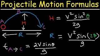 Projectile Motion Introduction - Formulas &amp; Equations to Solve Physics Problems