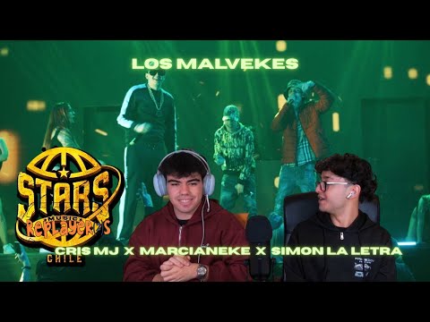 REACTION TO THE MALVEKES BY CRIS MJ MARCIANEKE AND SIMON THE LYRICS