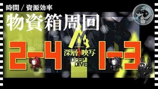 【ドルフロ】物資箱周回「2-4 / 1-3」実況解説【 深層映写 -DEEP DIVE- 】