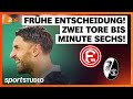 Fortuna Düsseldorf SC Freiburg DFB Pokal 2 Runde 2025 26 Sportstudio