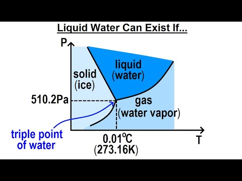 Astronomy Ch 12 Mars 1 of 62 The Mysterious Red Planet