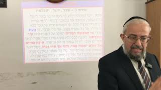 תנ"ך ואקטואליה 72 - התנהלות "יושר" לאור עצת ה"שכל" , ותפקידה של ה"סבלנות" - הרב ינון קלזאן (הרב ינון קלזאן) - התמונה מוצגת ישירות מתוך אתר האינטרנט יוטיוב. זכויות היוצרים בתמונה שייכות ליוצרה. קישור קרדיט למקור התוכן נמצא בתוך דף הסרטון