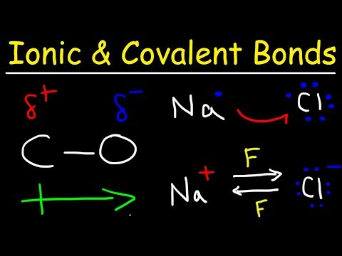 Ionic Bonds, Polar Covalent Bonds, and Nonpolar Covalent Bonds