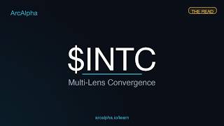INTC — Multi-Signal Convergence