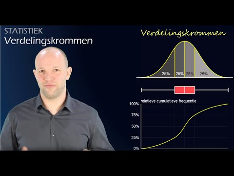 What is a distribution curve? - Descriptive statistics (pre-university education A) - Mathematics...