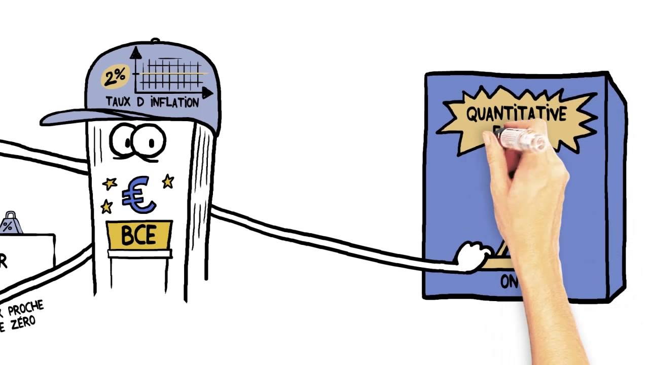 Dessine-moi l'éco : le Quantitative Easing