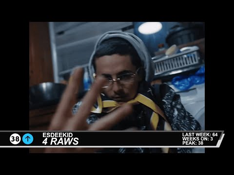 Top50Singles and Top50Singles+