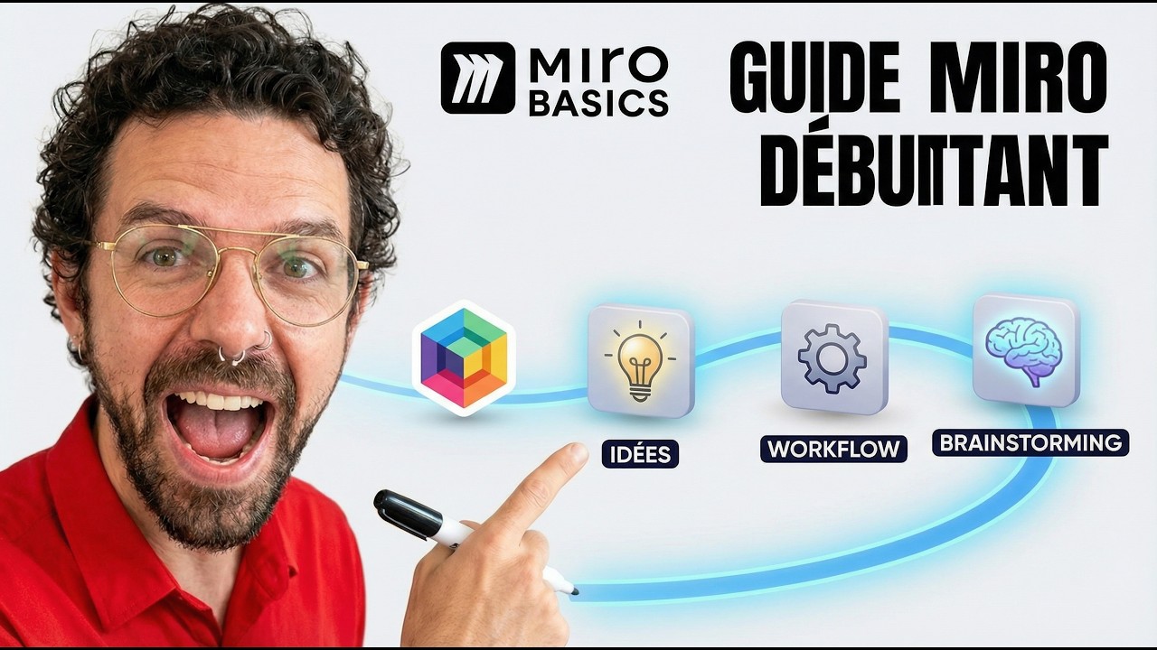 Tutoriel Miro : Apprenez à organiser votre vie en seulement 9 Minutes