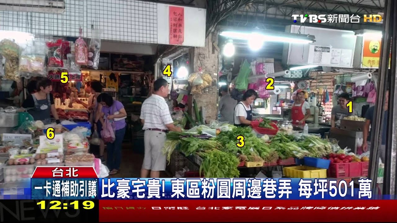 比豪宅貴！東區粉圓周邊巷弄　每坪501萬