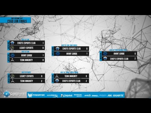 Acer CGPL Autumn Finals match Three - Team Immunity VS Legacy Esports Game 1