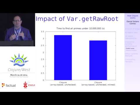 Daniel Solano Gomez - How Clojure Works: Understanding the Clojure Runtime