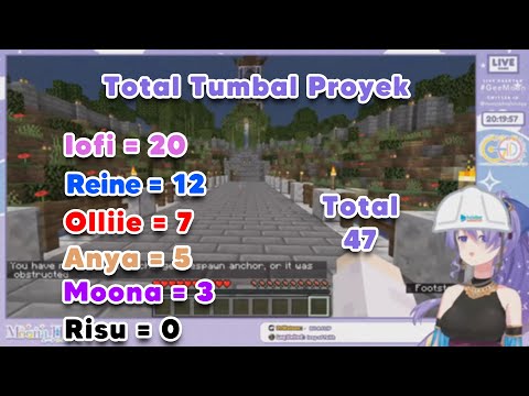 Alice Ch. - The cursed Minecraft HoloID project claims victims!