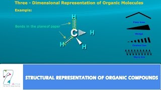 STRUCTURAL REPRESENTATION OF ORGANIC COMPOUNDS