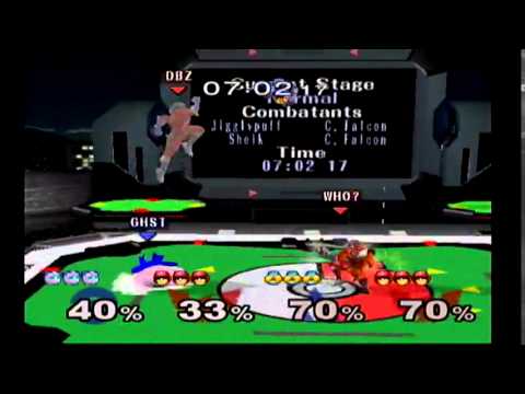 Best Optimal Rest Punish