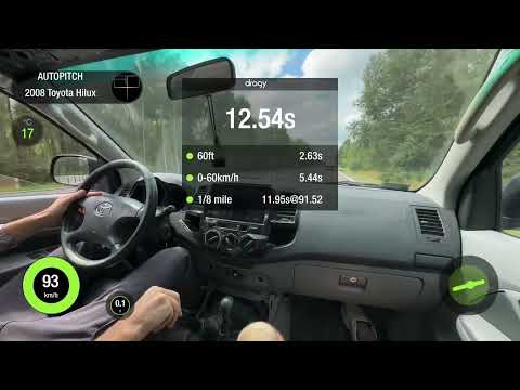 Toyota Hilux 2.5D MT 4WD 2008. 0-100 acceleration.