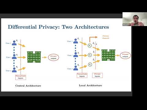 EC'25 Tutorial: The Economics of Data (Part 1)