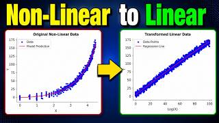 Nonlinear Data with Transformations
