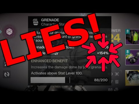 BUNGIE LIED! The Truth About Armor Stats