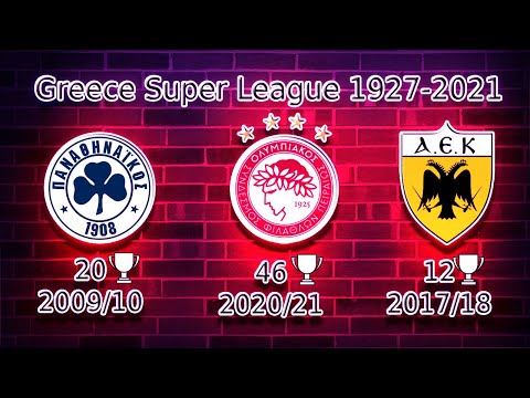 Greece 🇬🇷 Super League Winners 1927-2021 Champions List.