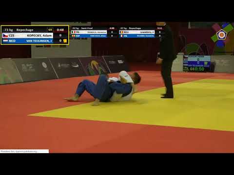 2019 - EYOF - Kopecký a Ivanka