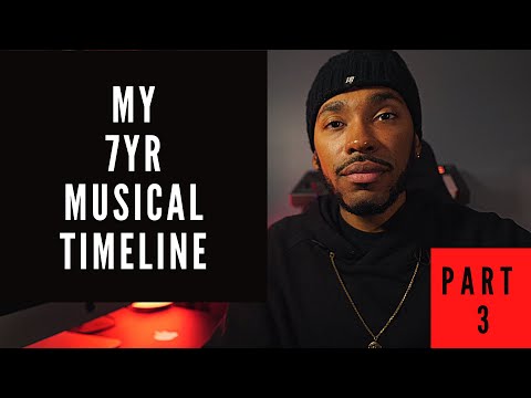 INSANE Singing Transformation (My mini artist timeline) (Before & After) Pt. 3