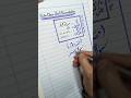 URDU CLASS TEST PRESENTATION Paperpresentation Calligraphy Pgc Urdu Shorts Short Foryou Bts