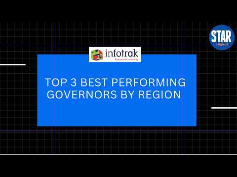 Top three best performing governors by region as per Infotrak