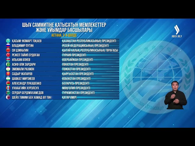 ШЫҰ-ның саммитіне 15 елдің басшысы мен халықаралық ұйым жетекшілері келді