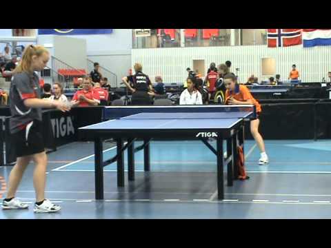 130608 6-Nations, Mette Sørensen - Felicia Faas