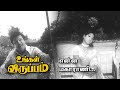 என்ன மஹாராணி Ungal Viruppam Songs SPB Vani Jairam Kannadasan