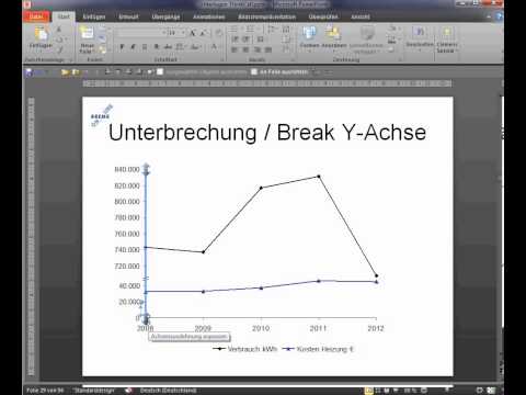Schmerzen hinter dem rechten zurück Schwangerschaft Rückenschmerzen in der linken Seite